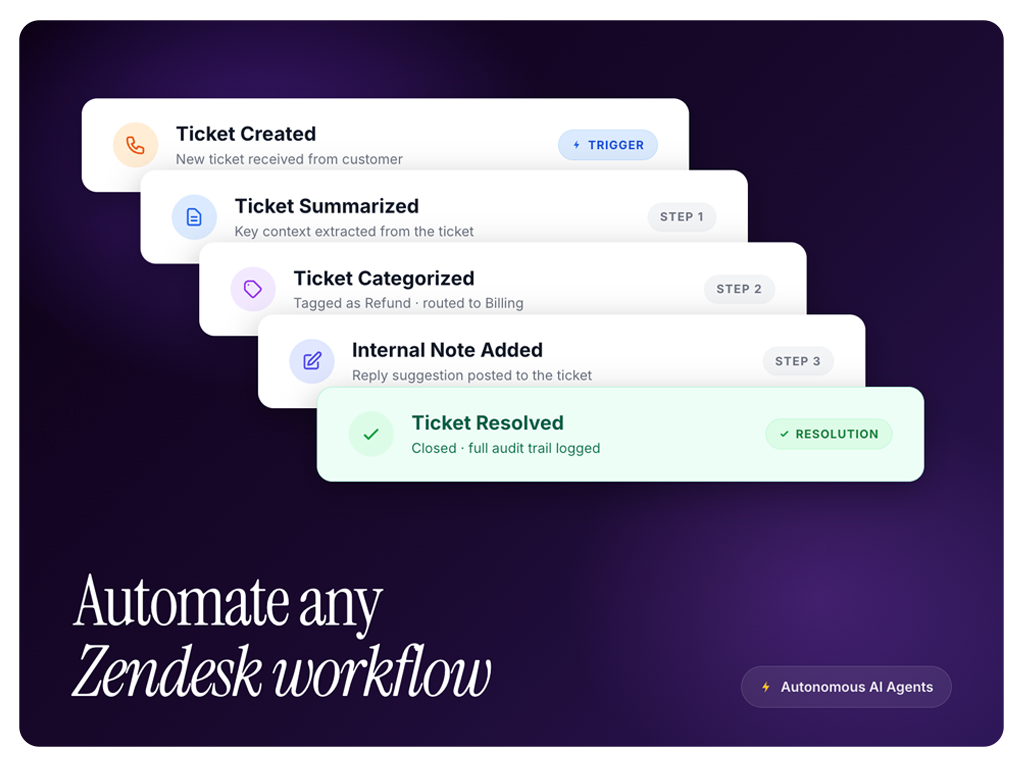 ChatGPT AI Copilot by Macha primary marketing image — Translations app on the Zendesk Marketplace